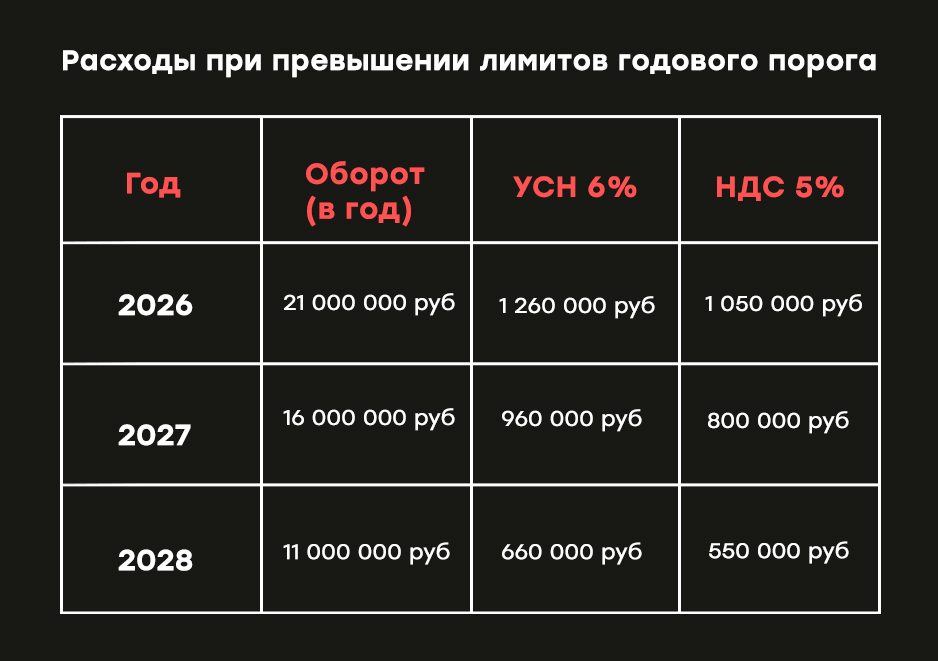 Пример таблицааааа.jpg