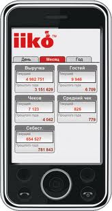 iikoMobileReport: on-line отчетность по основным показателям состояния бизнеса на экране мобильного телефона руководителя 